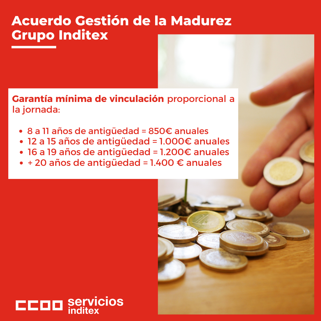 Infografía_madurez-INDITEX_4