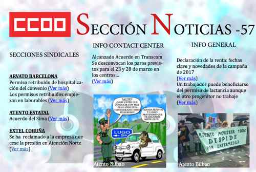 Noticias Contact Center