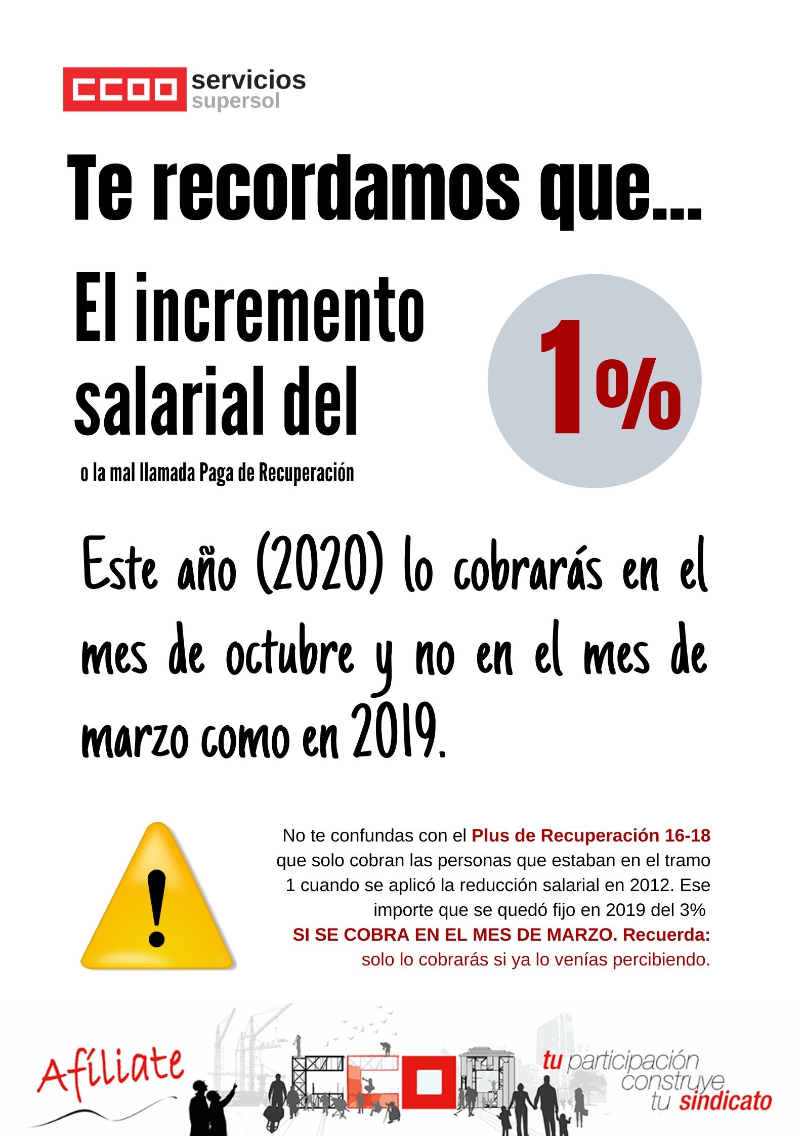 Paga de recuperación Supersol 2020