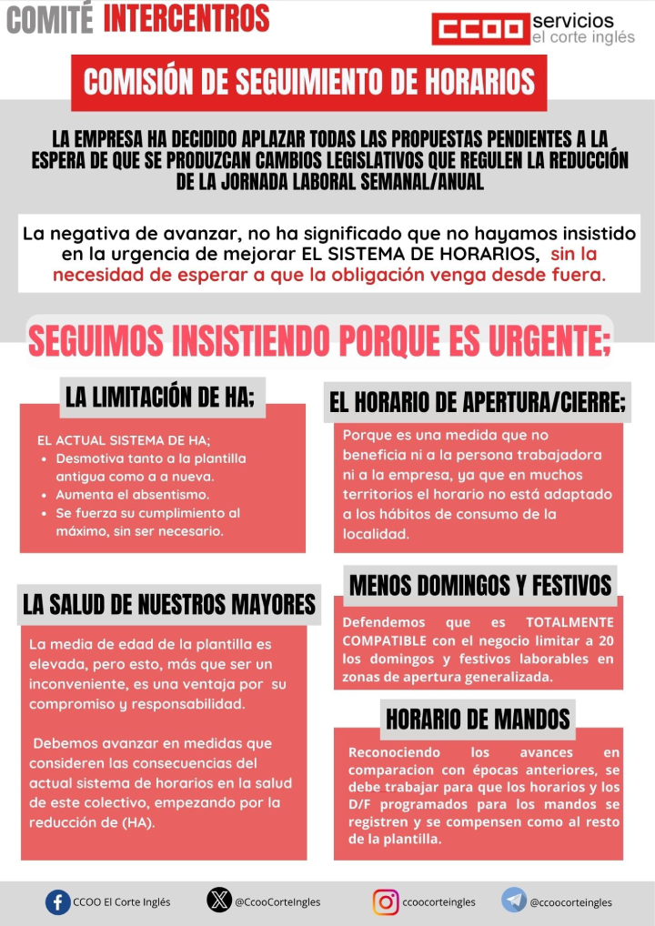 CCOO ECI EL CORTE INGLÉS COMITÉ INTERCENTROS RESPUESTA A LA COMISIÓN DE SEGUIMIENTO DE HORARIOS 