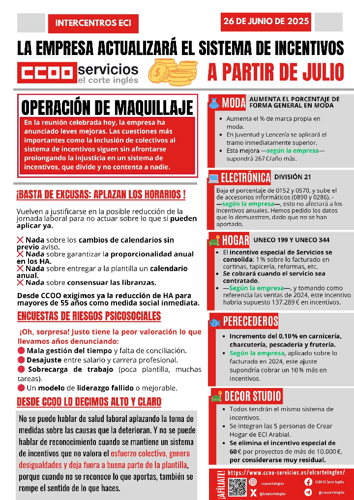 CCOO ECI REUNIÓN COMITÉ INTERCENTROS  EMPRESA  26 DE JUNIO DE 2025 ACTUALIZACIÓN SISTEMA DE INCENTIVOS OPERACIÓN MAQUILLAJE
