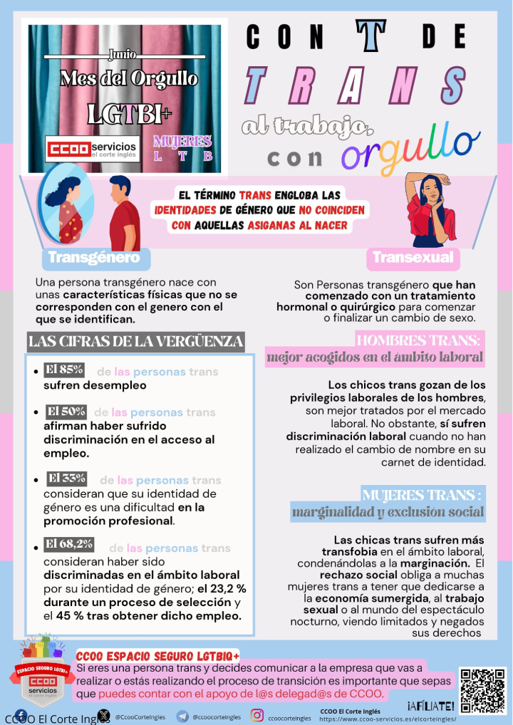 CCOO ECI JUNIO 2024 MES DEL ORGULLO LGTBI+ ORGULLO LGTBI+ EL CORTE INGLÉS CON T DE TRANS MUJERES LTB