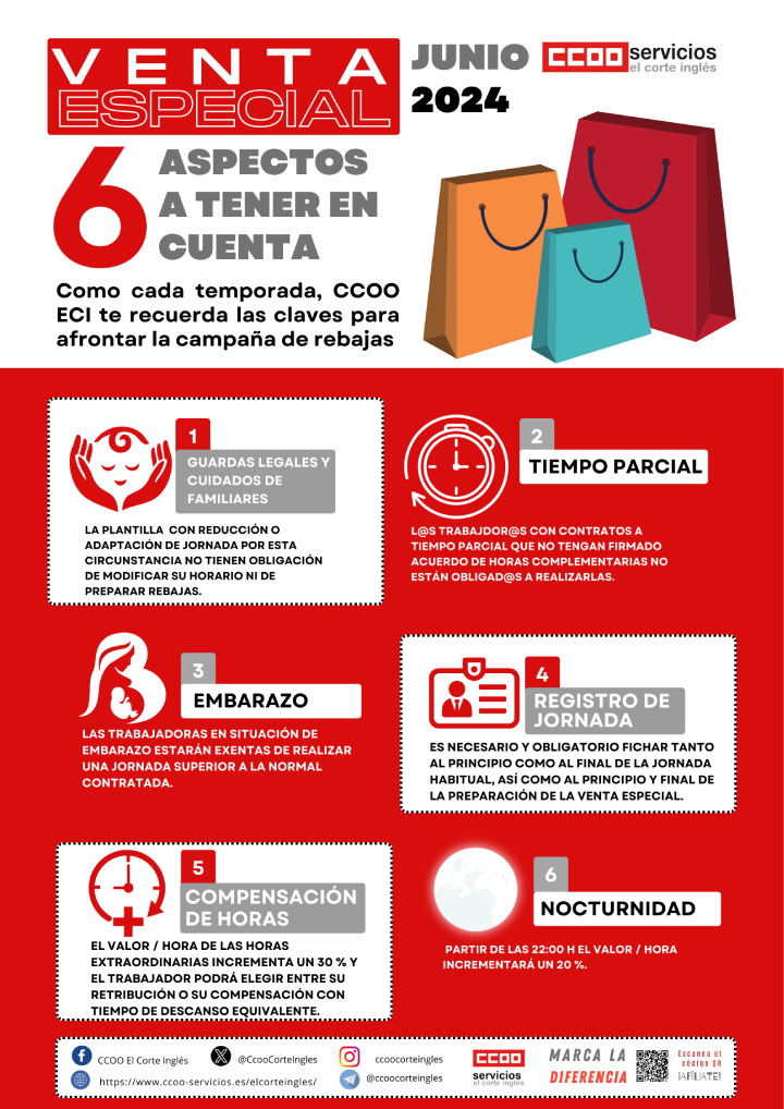 CCOO ECI EL CORTE INGLE´S VENTA ESPECIAL VE CAMPAÑA DE VENTA ESPECIAL REBAJAS JUNIO 2024 6 ASPECTOS A TENER EN CUENTA