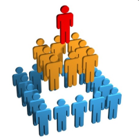 Tu categoría profesional de Convenio es la correcta? ? CCOO WorldLine