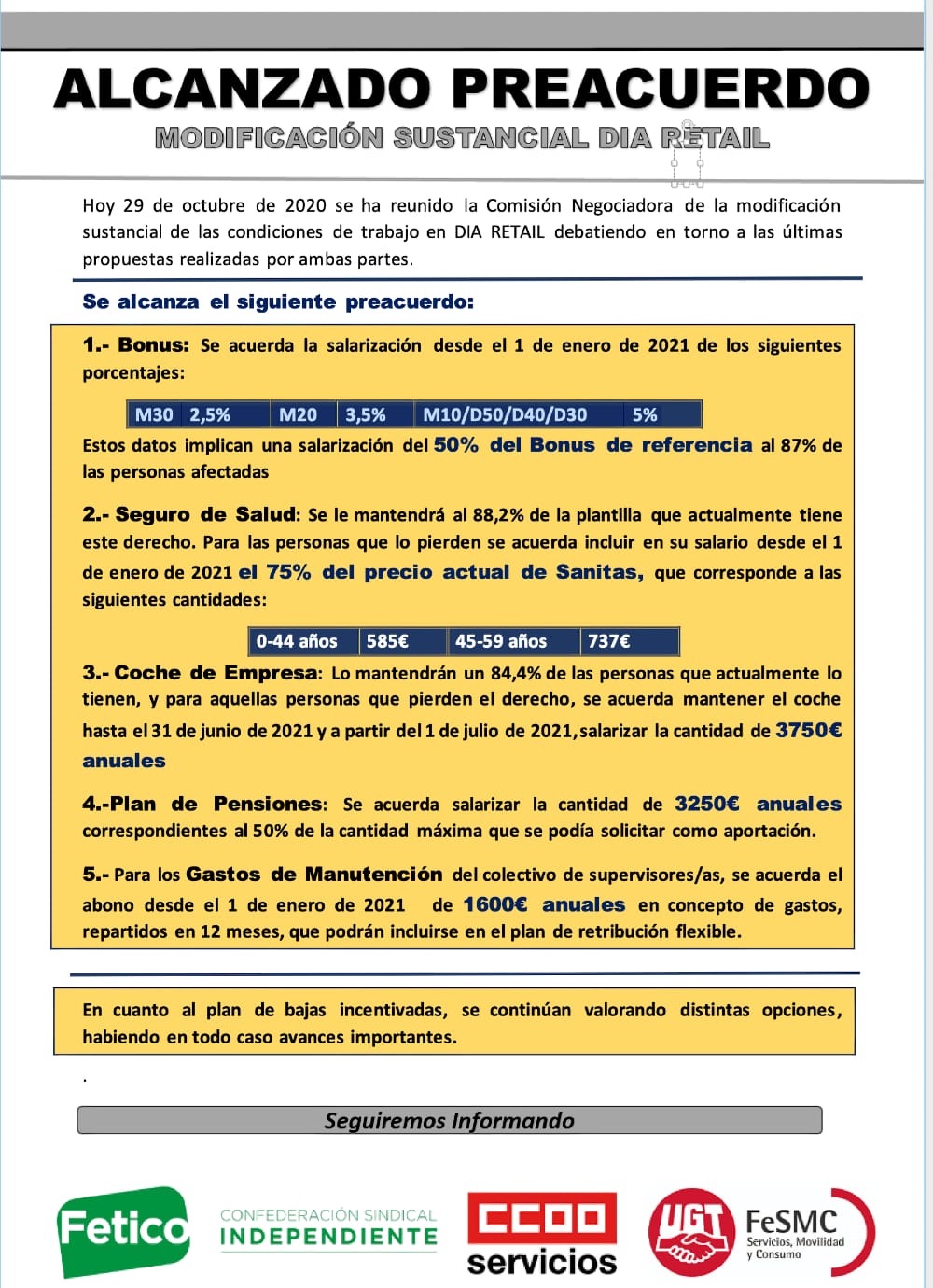 Comunicado Dia retail