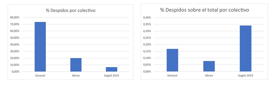 A screenshot of a graphDescription automatically generated
